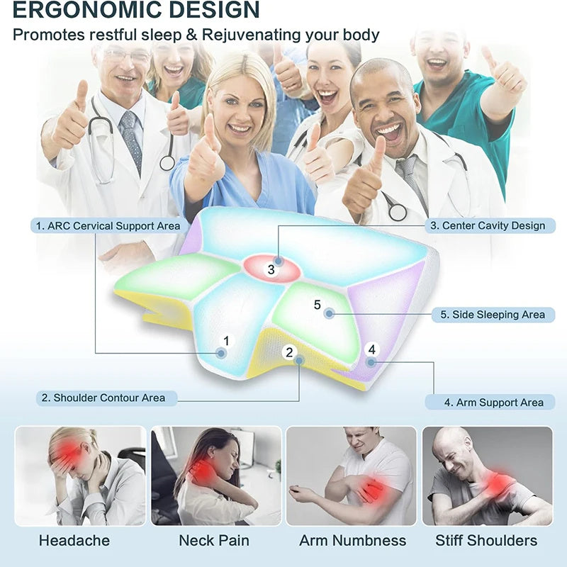 ErgoDream™