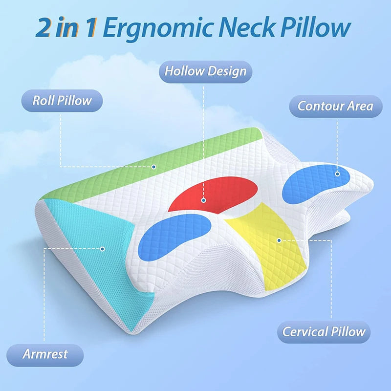 ErgoDream™